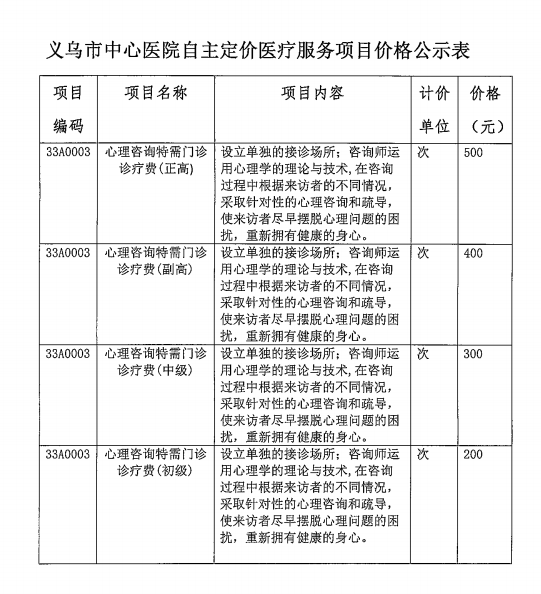 心理咨询门诊诊查费自主定价外网公示.png